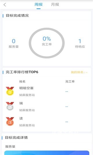 瑞云服务云_生活实用_第4张_沃德下载站 瑞云服务云_https://www.wordpress6.com_生活实用_第4张