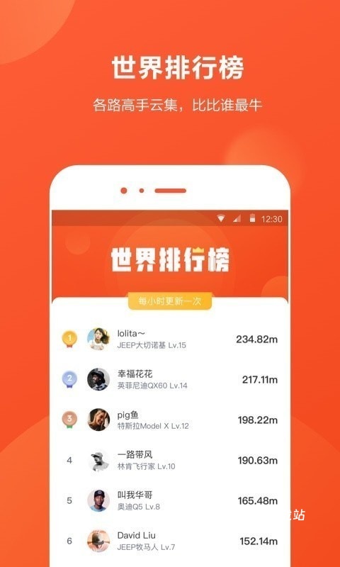 开车旅行_https://m.wordpress6.com_出行购物_第3张