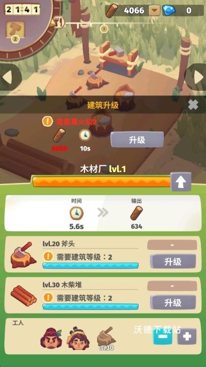袖珍故事_https://www.wordpress6.com_模拟经营_第3张