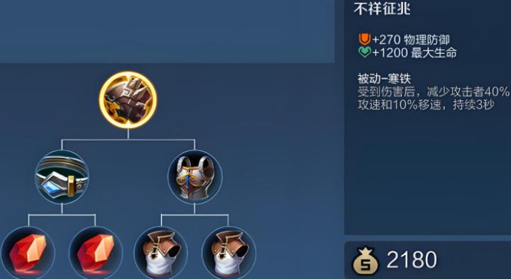 王者荣耀孙尚香出装铭文如何搭配_游戏攻略_第2张_沃德下载站 王者荣耀孙尚香出装铭文如何搭配_https://www.wordpress6.com_游戏攻略_第2张