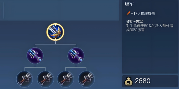 王者荣耀孙尚香出装铭文如何搭配_游戏攻略_第3张_沃德下载站 王者荣耀孙尚香出装铭文如何搭配_https://www.wordpress6.com_游戏攻略_第3张