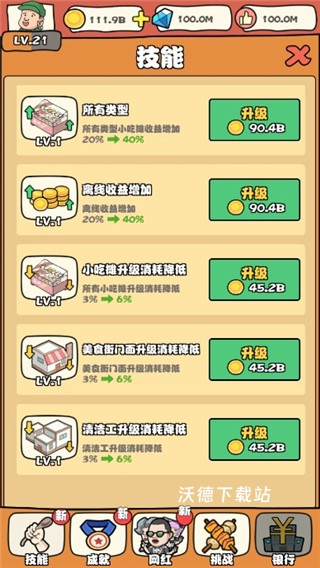 网红美食街_模拟经营_第3张_沃德下载站 网红美食街_https://www.wordpress6.com_模拟经营_第3张