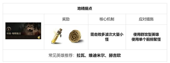 龙息神寂国际服_https://www.wordpress6.com_角色扮演_第2张