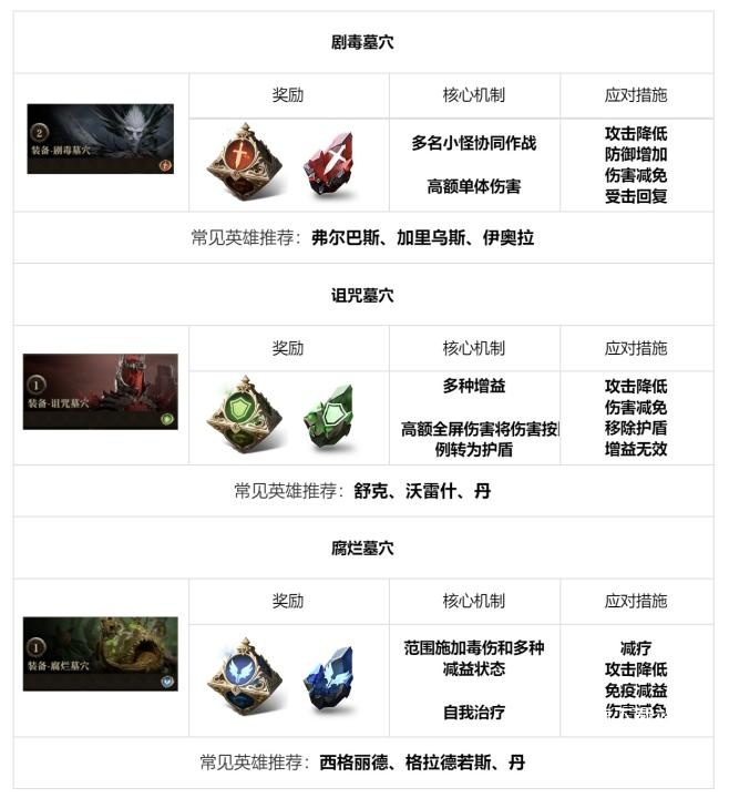 龙息神寂国际服_https://www.wordpress6.com_角色扮演_第4张