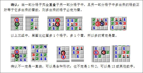 超元扫雷_休闲益智_第4张_沃德下载站 超元扫雷_https://www.wordpress6.com_休闲益智_第4张