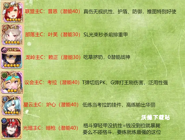 帕尼亚战纪_角色扮演_第7张_沃德下载站 帕尼亚战纪_https://www.wordpress6.com_角色扮演_第7张
