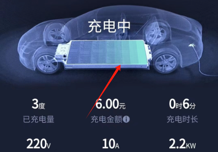 新页充电桩_https://www.wordpress6.com_生活实用_第3张