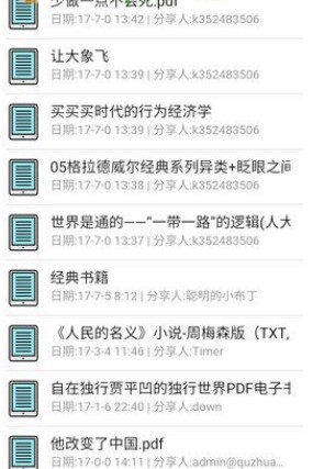 盘搜搜app_https://www.wordpress6.com_生活实用_第2张