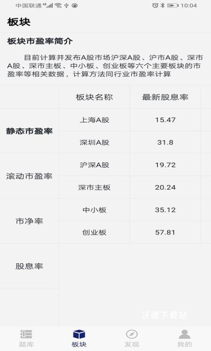 优配题库_https://m.wordpress6.com_学习教育_第1张