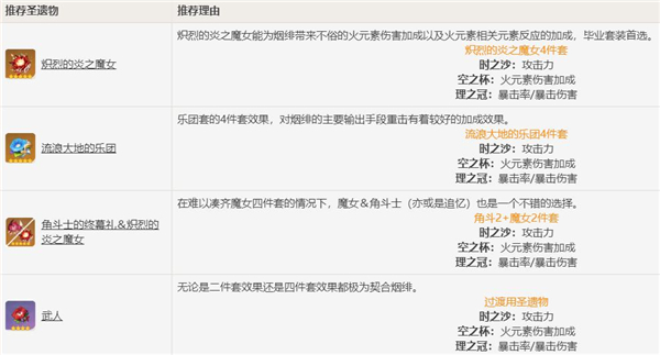 元神下载_动作冒险_第11张_沃德下载站 元神下载_https://www.wordpress6.com_动作冒险_第11张