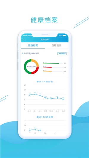 糖奈斯_https://www.wordpress6.com_系统工具_第1张