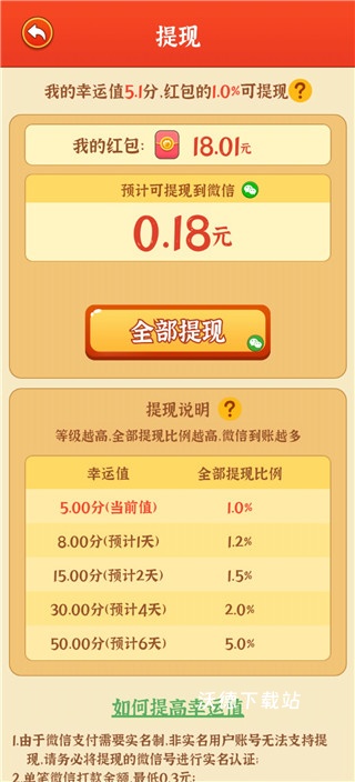 开心农家院下载_模拟经营_第5张_沃德下载站 开心农家院下载_https://www.wordpress6.com_模拟经营_第5张