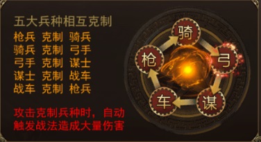 攻城三国单机版下载_策略卡牌_第5张_沃德下载站 攻城三国单机版下载_https://www.wordpress6.com_策略卡牌_第5张