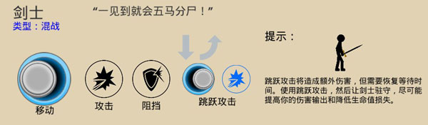 火柴人战争3下载_模拟经营_第2张_沃德下载站 火柴人战争3下载_https://www.wordpress6.com_模拟经营_第2张
