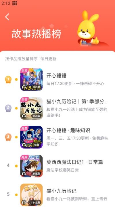 口袋故事app_生活实用_第2张_沃德下载站 口袋故事app_https://www.wordpress6.com_生活实用_第2张