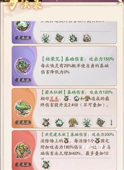 寻道大千须弥魔塔流派详情介绍_https://m.wordpress6.com_游戏攻略_第1张