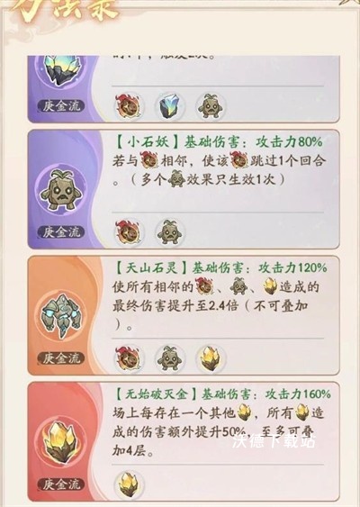 寻道大千须弥魔塔流派详情介绍_https://m.wordpress6.com_游戏攻略_第2张