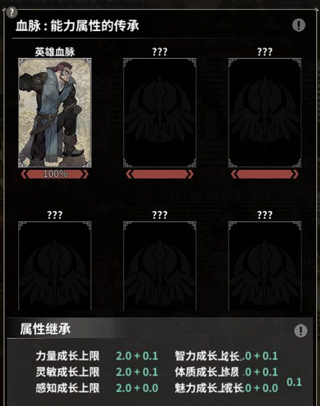 不朽家族_角色扮演_第4张_沃德下载站 不朽家族_https://www.wordpress6.com_角色扮演_第4张