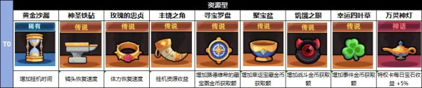 冒险者_角色扮演_第1张_沃德下载站 冒险者_https://www.wordpress6.com_角色扮演_第1张