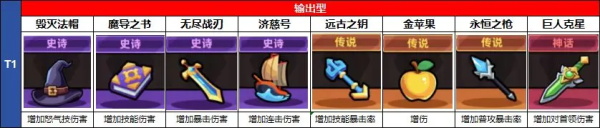 冒险者_角色扮演_第2张_沃德下载站 冒险者_https://www.wordpress6.com_角色扮演_第2张