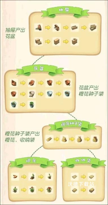 庄园合合腾讯版_https://m.wordpress6.com_休闲益智_第2张