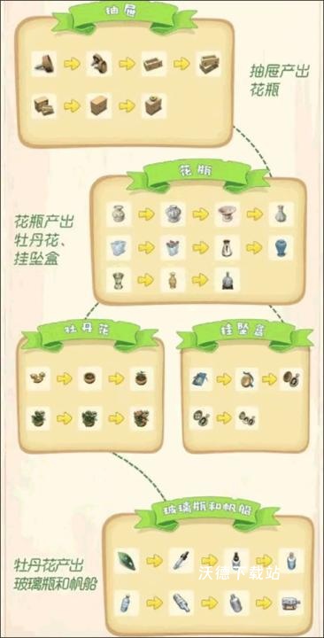 庄园合合腾讯版_https://m.wordpress6.com_休闲益智_第3张