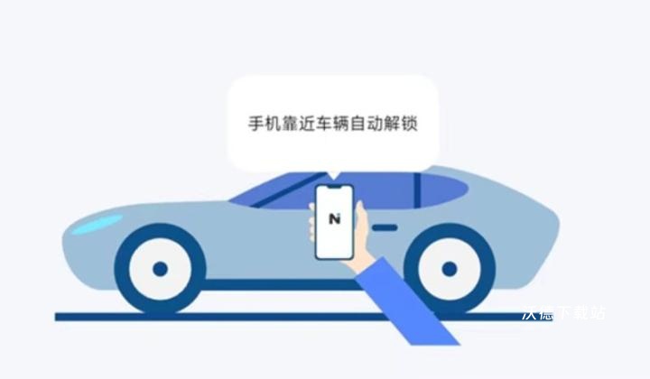 诺基数钥app_https://m.wordpress6.com_生活实用_第1张