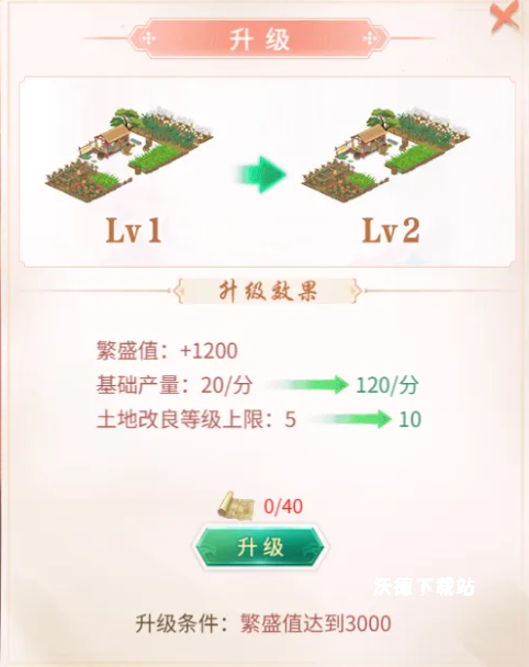 皇上吉祥2_https://m.wordpress6.com_模拟经营_第5张