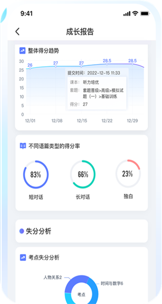 酉网学习老师端_https://m.wordpress6.com_学习教育_第2张