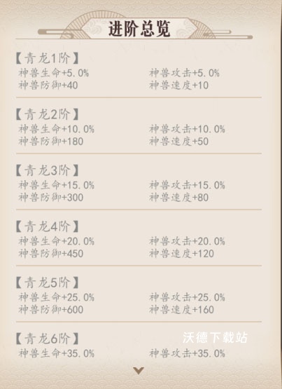 放置与召唤红包版下载_https://m.wordpress6.com_休闲益智_第4张