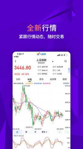 大智慧经典版_金融理财_第1张_沃德下载站 大智慧经典版_https://www.wordpress6.com_金融理财_第1张