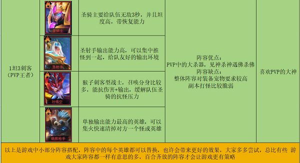像素战神测试版_角色扮演_第4张_沃德下载站 像素战神测试版_https://www.wordpress6.com_角色扮演_第4张