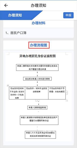 江西公安app_生活实用_第5张_沃德下载站 江西公安app_https://www.wordpress6.com_生活实用_第5张
