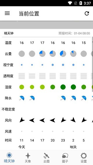 晴天钟云量图_生活实用_第1张_沃德下载站 晴天钟云量图_https://m.wordpress6.com_生活实用_第1张