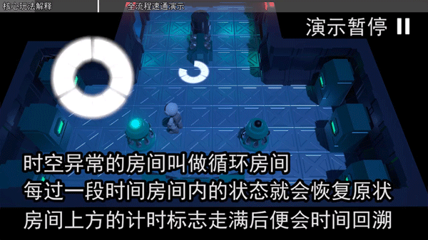 LoopRoom下载_动作冒险_第2张_沃德下载站 LoopRoom下载_https://m.wordpress6.com_动作冒险_第2张