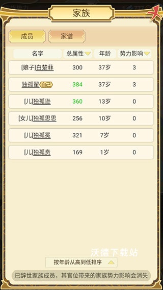 祖宗模拟器下载_https://www.wordpress6.com_模拟经营_第4张