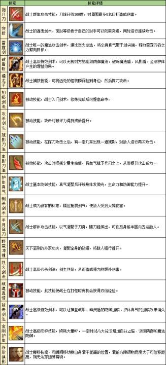 斩魔无双手游_https://www.wordpress6.com_角色扮演_第2张