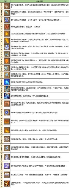 斩魔无双手游_https://www.wordpress6.com_角色扮演_第4张