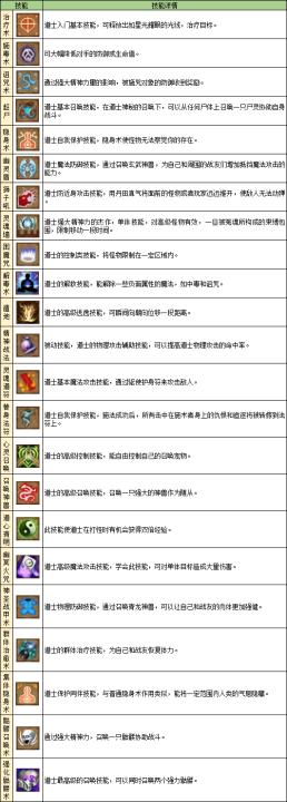 斩魔无双手游_https://www.wordpress6.com_角色扮演_第6张