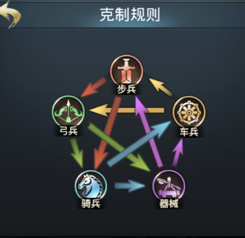七雄争霸手机页游_休闲益智_第1张_沃德下载站 七雄争霸手机页游_https://www.wordpress6.com_休闲益智_第1张