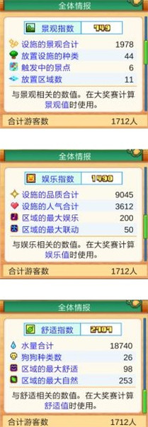 发现狗狗乐园_https://www.wordpress6.com_模拟经营_第9张