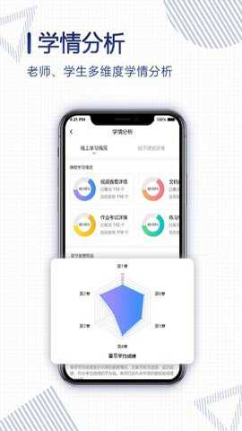 正保云课堂下载_https://www.wordpress6.com_学习教育_第1张