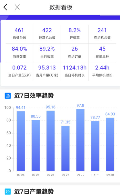 飞梭APP_生活实用_第2张_沃德下载站 飞梭APP_https://www.wordpress6.com_生活实用_第2张