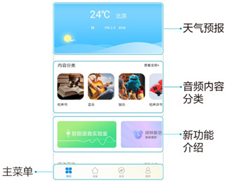 智享家app_生活实用_第1张_沃德下载站 智享家app_https://m.wordpress6.com_生活实用_第1张