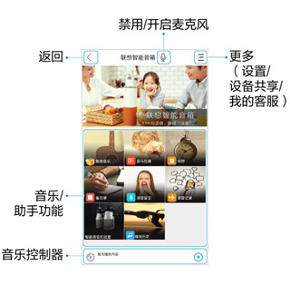智享家app_生活实用_第5张_沃德下载站 智享家app_https://m.wordpress6.com_生活实用_第5张