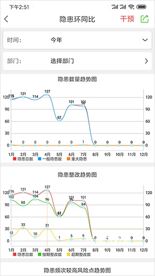 微安全app_生活实用_第4张_沃德下载站 微安全app_https://www.wordpress6.com_生活实用_第4张