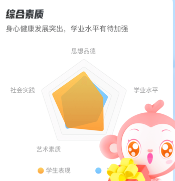 班级优化大师官方版下载_学习教育_第2张_沃德下载站 班级优化大师官方版下载_https://www.wordpress6.com_学习教育_第2张