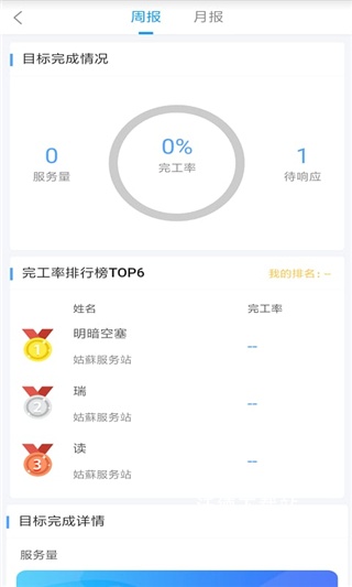 瑞云服务云app_办公商务_第4张_沃德下载站 瑞云服务云app_https://www.wordpress6.com_办公商务_第4张