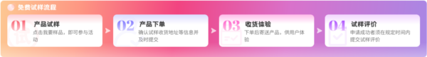 芯多多app_https://m.wordpress6.com_生活实用_第1张