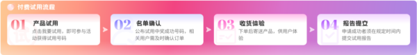 芯多多app_https://m.wordpress6.com_生活实用_第2张